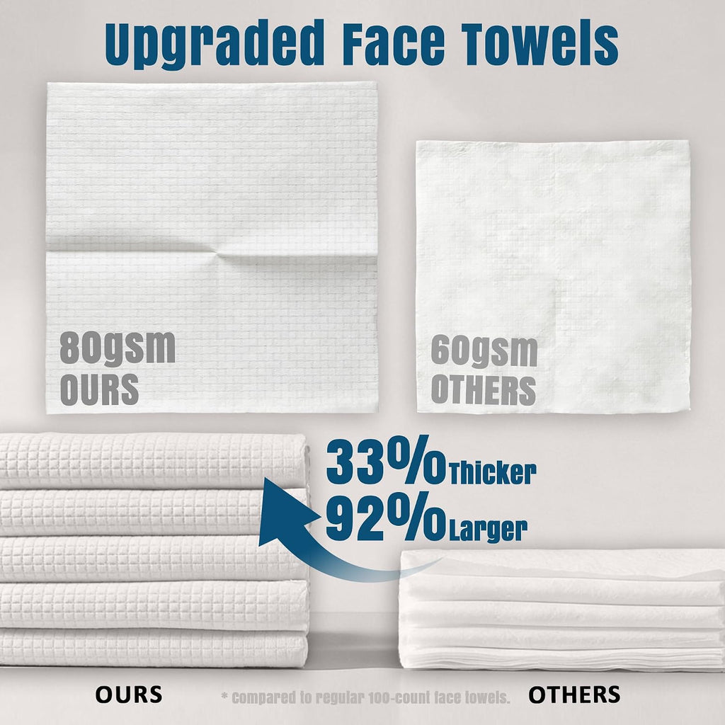 Face Towels, Disposable Biodegradable Facial Towels for Sensitive Skin, Lint- Free Face Wipes for Washing Face, Skincare and Makeup Remover, Dry Wipes, 10"×12" Extra Large, 50 Count